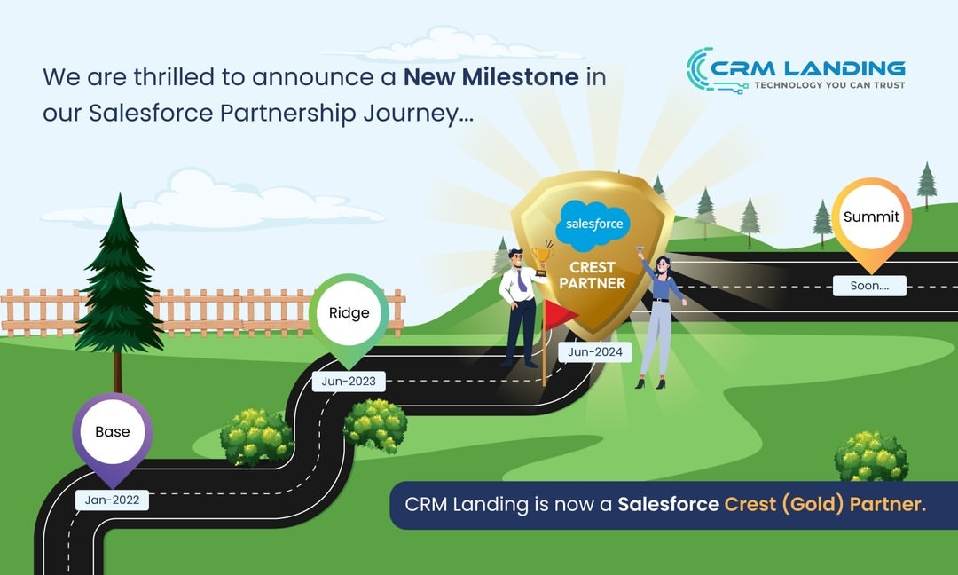 CRM Landing - Salesforce Partnership Milestone