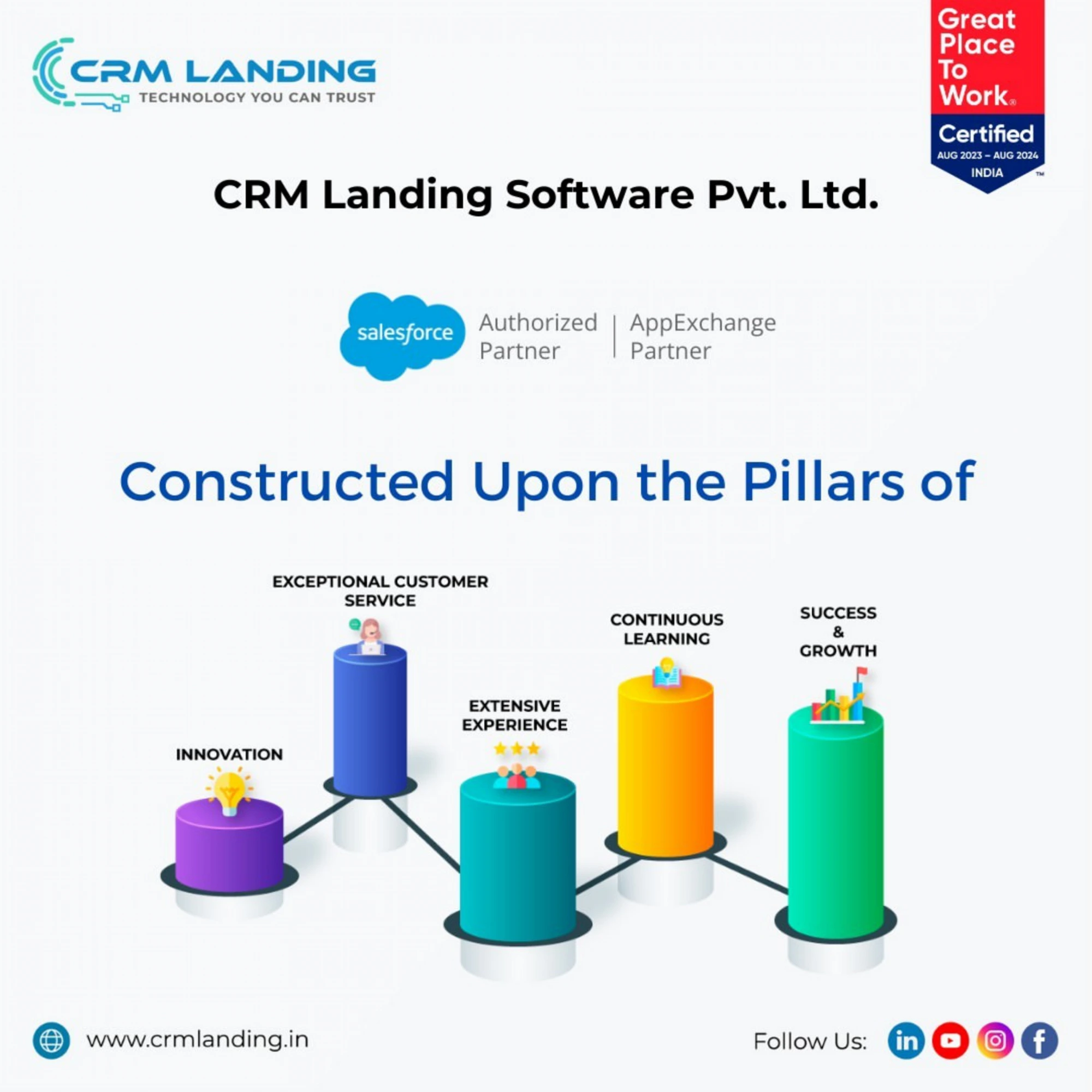 CRM Landing - Pillars of Growth Carousel